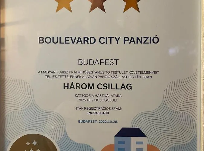 Πανσιόν Boulevard Panzio - Self Check-in Βουδαπέστη